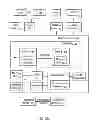 Fig. 18 - SYSTEMS AND METHODS TO FACILITATE AN OFFER CAMPAIGN BASED ON TRANSACTIONS WITH DIFFERENT MERCHANTS