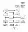 Fig. 01 - SYSTEMS AND METHODS TO FACILITATE THE REDEMPTION OF LOYALTY CURRENCY