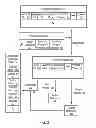 Fig. 03 - SYSTEMS AND METHODS TO FACILITATE THE REDEMPTION OF LOYALTY CURRENCY