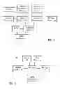 Fig. 05 - SYSTEMS AND METHODS TO FACILITATE THE REDEMPTION OF LOYALTY CURRENCY