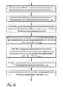 Fig. 11 - SYSTEMS AND METHODS TO FACILITATE THE REDEMPTION OF LOYALTY CURRENCY