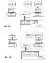 Fig. 15 - SYSTEMS AND METHODS TO FACILITATE THE REDEMPTION OF LOYALTY CURRENCY
