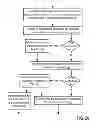 Fig. 17 - SYSTEMS AND METHODS TO FACILITATE THE REDEMPTION OF LOYALTY CURRENCY