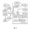 Fig. 18 - SYSTEMS AND METHODS TO FACILITATE THE REDEMPTION OF LOYALTY CURRENCY