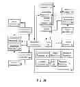 Fig. 20 - SYSTEMS AND METHODS TO FACILITATE THE REDEMPTION OF LOYALTY CURRENCY