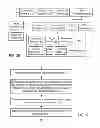 Fig. 25 - SYSTEMS AND METHODS TO FACILITATE THE REDEMPTION OF LOYALTY CURRENCY