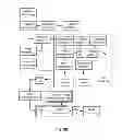 Fig. 27 - SYSTEMS AND METHODS TO FACILITATE THE REDEMPTION OF LOYALTY CURRENCY
