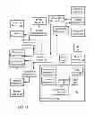 Fig. 29 - SYSTEMS AND METHODS TO FACILITATE THE REDEMPTION OF LOYALTY CURRENCY