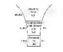 Fig. 01 - Method and apparatus for associating device user identifiers with content presentation and related events