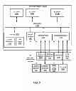 Fig. 10 - Method and apparatus for associating device user identifiers with content presentation and related events