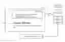 Fig. 01 - PREDICTIVE MODEL FOR ADJUSTING CLICK PRICING