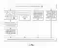 Fig. 15 - SYSTEM AND METHOD FOR DYNAMICALLY PLACING AND SCHEDULING OF PROMOTIONAL ITEMS OR CONTENT BASED ON MOMENTUM OF ACTIVITIES OF A TARGETED AUDIENCE IN A NETWORK ENVIRONMENT