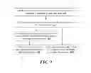 Fig. 17 - SYSTEM AND METHOD FOR DYNAMICALLY PLACING AND SCHEDULING OF PROMOTIONAL ITEMS OR CONTENT BASED ON MOMENTUM OF ACTIVITIES OF A TARGETED AUDIENCE IN A NETWORK ENVIRONMENT