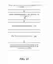 Fig. 19 - SYSTEM AND METHOD FOR DYNAMICALLY PLACING AND SCHEDULING OF PROMOTIONAL ITEMS OR CONTENT BASED ON MOMENTUM OF ACTIVITIES OF A TARGETED AUDIENCE IN A NETWORK ENVIRONMENT