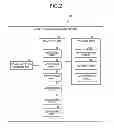 Fig. 03 - ADVERTISEMENT DELIVERY DEVICE AND ADVERTISEMENT DELIVERY METHOD
