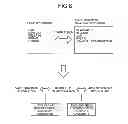 Fig. 08 - ADVERTISEMENT DELIVERY DEVICE AND ADVERTISEMENT DELIVERY METHOD