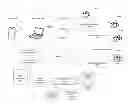 Fig. 01 - SYSTEM AND METHOD FOR PREDICTING MOMENTUM OF ACTIVITIES OF A TARGETED AUDIENCE FOR AUTOMATICALLY OPTIMIZING PLACEMENT OF PROMOTIONAL ITEMS OR CONTENT IN A NETWORK ENVIRONMENT