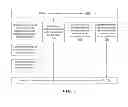 Fig. 15 - SYSTEM AND METHOD FOR PREDICTING MOMENTUM OF ACTIVITIES OF A TARGETED AUDIENCE FOR AUTOMATICALLY OPTIMIZING PLACEMENT OF PROMOTIONAL ITEMS OR CONTENT IN A NETWORK ENVIRONMENT