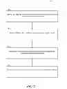 Fig. 08 - PRESENTING A REVIEW BASED ON A USER PURPOSE