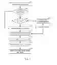 Fig. 10 - SYSTEM AND METHOD FOR LOCATION-BASED, INTERACTIVE CONSUMER ENGAGEMENT PLATFORM