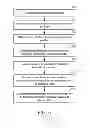 Fig. 11 - SYSTEM AND METHOD FOR LOCATION-BASED, INTERACTIVE CONSUMER ENGAGEMENT PLATFORM