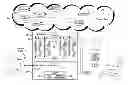 Fig. 01 - Method and Apparatus for Digital Coupon Presentation
