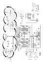 Fig. 03 - Method and Apparatus for Digital Coupon Presentation