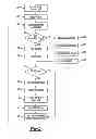 Fig. 04 - Method and Apparatus for Digital Coupon Presentation