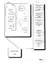 Fig. 03 - CUSTOMIZABLE APPLICATION FUNCTIONALITY ACTIVITY