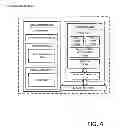Fig. 05 - CUSTOMIZABLE APPLICATION FUNCTIONALITY ACTIVITY