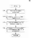 Fig. 01 - DYNAMICALLY ADJUSTING INVITATIONAL CONTENT PLACEMENT OPPORTUNITIES IN INTERACTIVE ENVIRONMENTS