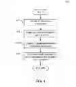 Fig. 05 - DYNAMICALLY ADJUSTING INVITATIONAL CONTENT PLACEMENT OPPORTUNITIES IN INTERACTIVE ENVIRONMENTS