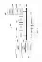 Fig. 07 - DYNAMICALLY ADJUSTING INVITATIONAL CONTENT PLACEMENT OPPORTUNITIES IN INTERACTIVE ENVIRONMENTS
