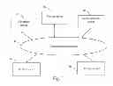 Fig. 02 - Method of notification by an inviter of an information on a page of an advertiser's server