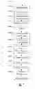 Fig. 04 - Method of notification by an inviter of an information on a page of an advertiser's server