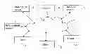 Fig. 01 - SYSTEM FOR TARGETED ADVERTISING