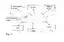 Fig. 02 - SYSTEM FOR TARGETED ADVERTISING