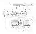 Fig. 07 - EXECUTING TRANSACTIONS USING MOBILE-DEVICE COVERS