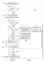 Fig. 16 - EXECUTING TRANSACTIONS USING MOBILE-DEVICE COVERS