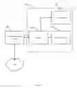Fig. 03 - FINANCIAL TRANSACTION ROUTING