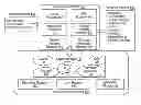 Fig. 01 - SELF-SERVICE REAL ESTATE FRAMEWORK