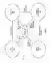 Fig. 03 - SELF-SERVICE REAL ESTATE FRAMEWORK