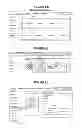 Fig. 27 - Chroma Key System and Method for Facilitating Social E-Commerce