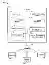 Fig. 01 - SYSTEMS AND METHODS FOR PROVIDING ENHANCED NEURAL NETWORK GENESIS AND RECOMMENDATIONS