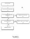 Fig. 06 - METHODS AND SYSTEMS FOR TRAVEL RECOMMENDATIONS