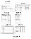 Fig. 07 - METHODS AND SYSTEMS FOR TRAVEL RECOMMENDATIONS