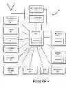 Fig. 08 - METHODS AND SYSTEMS FOR TRAVEL RECOMMENDATIONS