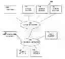 Fig. 01 - Methods and Systems for Selling Apparel