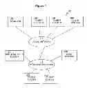 Fig. 02 - Methods and Systems for Selling Apparel