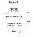Fig. 05 - Methods and Systems for Selling Apparel